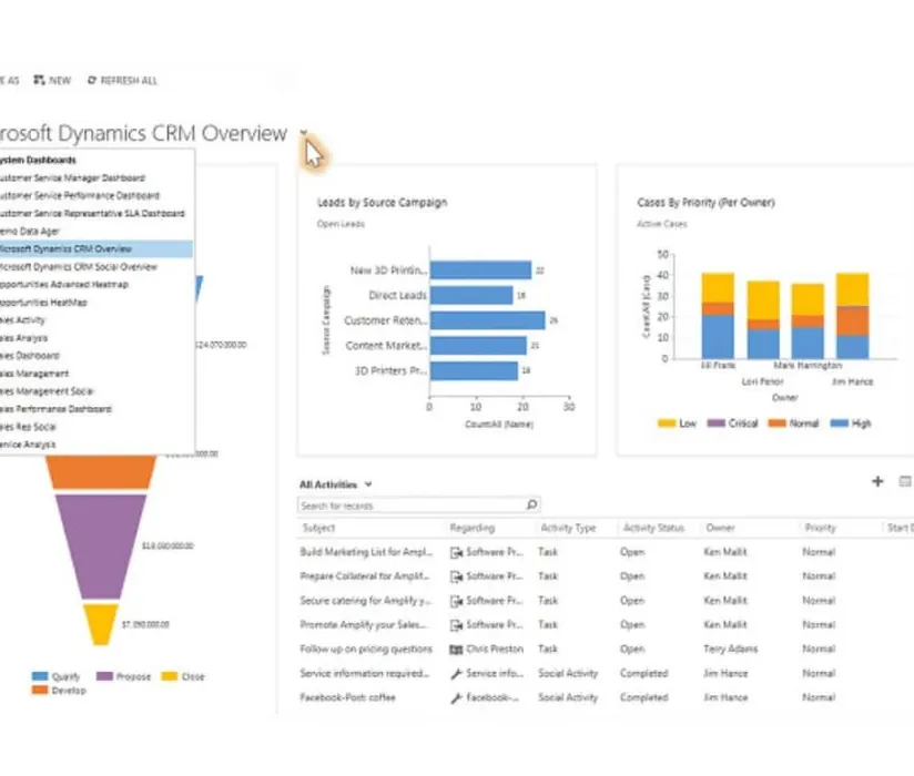 Realize the full value of Dynamics 365 with Inner Join Technologies